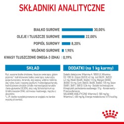 ROYAL CANIN Giant Starter Mother & Babydog karma sucha dla suk w ciąży i laktacji, szczeniąt ras olbrzymich 15 kg
