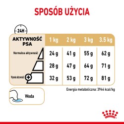 ROYAL CANIN Pomeranian Adult karma sucha dla psów dorosłych rasy szpic miniaturowy 3 kg