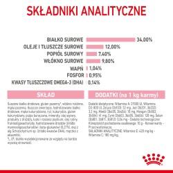 ROYAL CANIN Kitten Sterilised karma sucha dla kociąt od 4 do 12 miesiąca życia, sterylizowanych 3,5kg