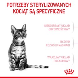 ROYAL CANIN Kitten Sterilised karma sucha dla kociąt od 4 do 12 miesiąca życia, sterylizowanych 2x 3,5kg
