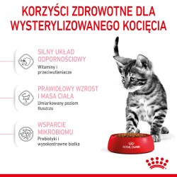 ROYAL CANIN Kitten Sterilised karma sucha dla kociąt od 4 do 12 miesiąca życia, sterylizowanych 2x 3,5kg