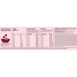 ORIJEN Small Breed 2x 4,5kg