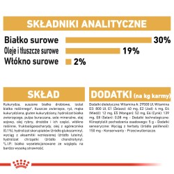 ROYAL CANIN BHN Poodle Adult 1,5kg PROMO Uszkodzenie ubytek