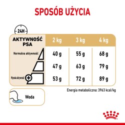 Royal Canin Yorkshire Terrier Adult 8+ karma sucha dla dojrzałych psów rasy yorkshire terrier, powyżej 8 roku życia 500g