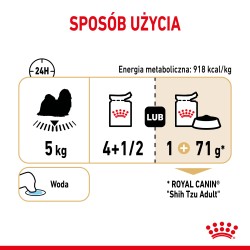 ROYAL CANIN Shih Tzu Adult Wet karma mokra – pasztet dla psów dorosłych rasy shih tzu 85g