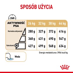 ROYAL CANIN German Shepherd Adult 5+ karma sucha dla dorosłych psów rasy owczarek niemiecki, powyżej 5 roku życia 3 kg