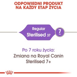ROYAL CANIN Sterilised 37 karma sucha dla kotów dorosłych, sterylizowanych 10 kg