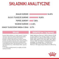 ROYAL CANIN Kitten karma sucha dla kociąt od 4. do 12. miesiąca życia 2kg