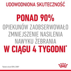 ROYAL CANIN Appetite Control Care karma mokra, plasterki w sosie, dla kotów dorosłych, uporczywie domagających się jedzenia 85g
