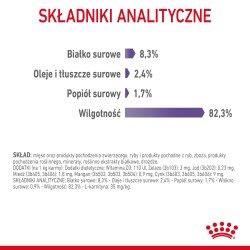ROYAL CANIN Appetite Control Care karma mokra w galaretce dla kotów dorosłych, uporczywie domagających się jedzenia 85g