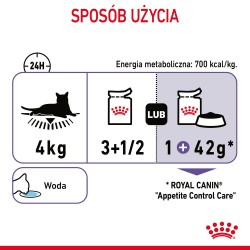 ROYAL CANIN Appetite Control Care karma mokra w galaretce dla kotów dorosłych, uporczywie domagających się jedzenia 85g