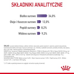 ROYAL CANIN Appetite Control Care karma sucha dla kotów dorosłych, uporczywie domagających się jedzenia 2kg