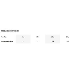 DOLINA NOTECI Danie dla Psa Łosoś z Marchewką i Ryżem (saszetka) 12x 300g