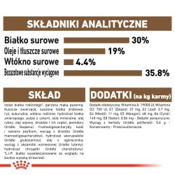 ROYAL CANIN Ageing +12 karma sucha dla kotów dojrzałych 400g