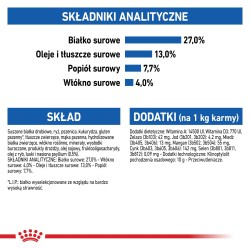 ROYAL CANIN Indoor 27 karma sucha dla kotów dorosłych, przebywających wyłącznie w domu 2x 10 kg