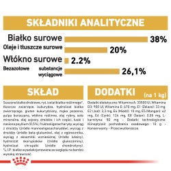 ROYAL CANIN British Shorthair Kitten karma sucha dla kociąt, do 12 miesiąca, rasy brytyjski krótkowłosy 10 kg