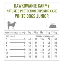 NATURES PROTECTION Superior White Dogs Grain Free White Fish Junior Small and Mini Breeds 1,5 kg