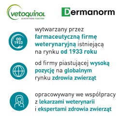 VETOQUINOL Dermanorm 90 kapsułek PROMO Krótki termin