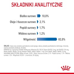ROYAL CANIN Light Weight Care karma mokra w sosie dla kotów dorosłych, z tendencją do nadwagi 12x 85g