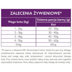 MEET MEAT Cat Sterilised Salmon with White Fish 300g