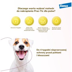 ELANCO Prac-Tic 11 - 22kg (3 pipety)