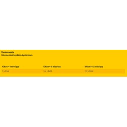 JOSERA Pate Kitten 85g