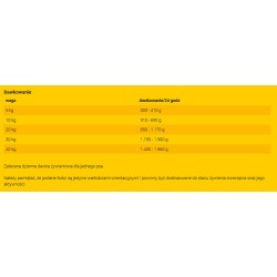 JOSERA Meatlovers Pure Jagnięcina 800g