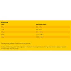 JOSERA Meatlovers Pure Wołowina 400g