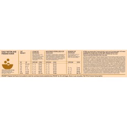 ORIJEN Original Cat 5,4kg