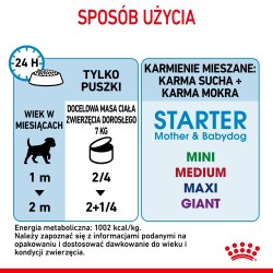 ROYAL CANIN Starter Mother and Babydog Mousse karma mokra - mus dla suk w ciąży i laktacji oraz szczeniąt do 2 miesiąca życia 19