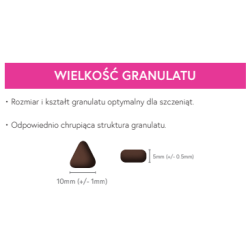 MEET MEAT Superfoods Puppy Łosoś 12kg