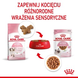 ROYAL CANIN Kitten Instinctive karma mokra w sosie dla kociąt do 12 miesiąca życia 24x 85g