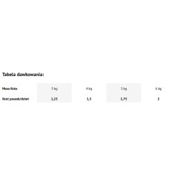 DOLINA NOTECI NATURAL TASTE Złota Rybka 185g 12x 185g