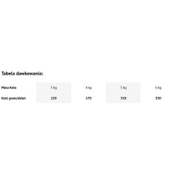 DOLINA NOTECI NATURAL TASTE Kurczę Blade 400g 12x 400g