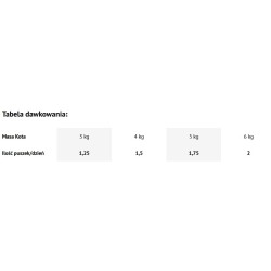 DOLINA NOTECI NATURAL TASTE Niewąska Gąska 185g 12x 185g
