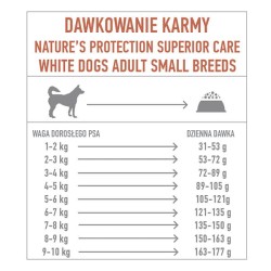 NATURES PROTECTION Superior White Dogs Grain Free Salmon Adult Small and Mini Breeds 10 kg