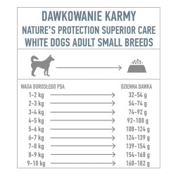 NATURES PROTECTION Superior White Dogs Grain Free White Fish Adult Small and Mini Breeds 1,5 kg