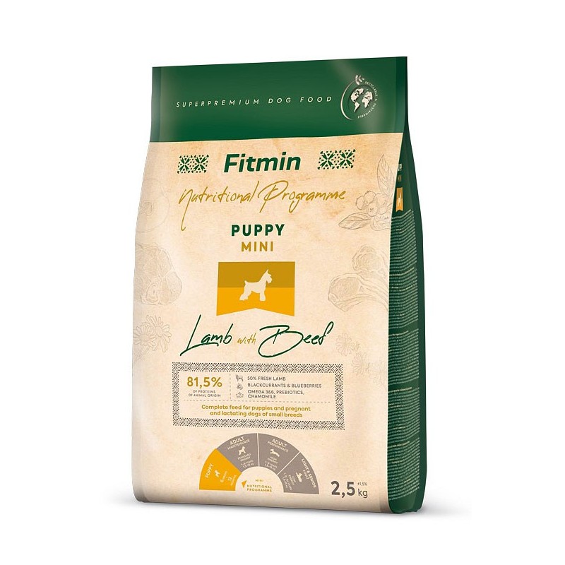 FITMIN Mini Puppy Lamb and Beef 12kg