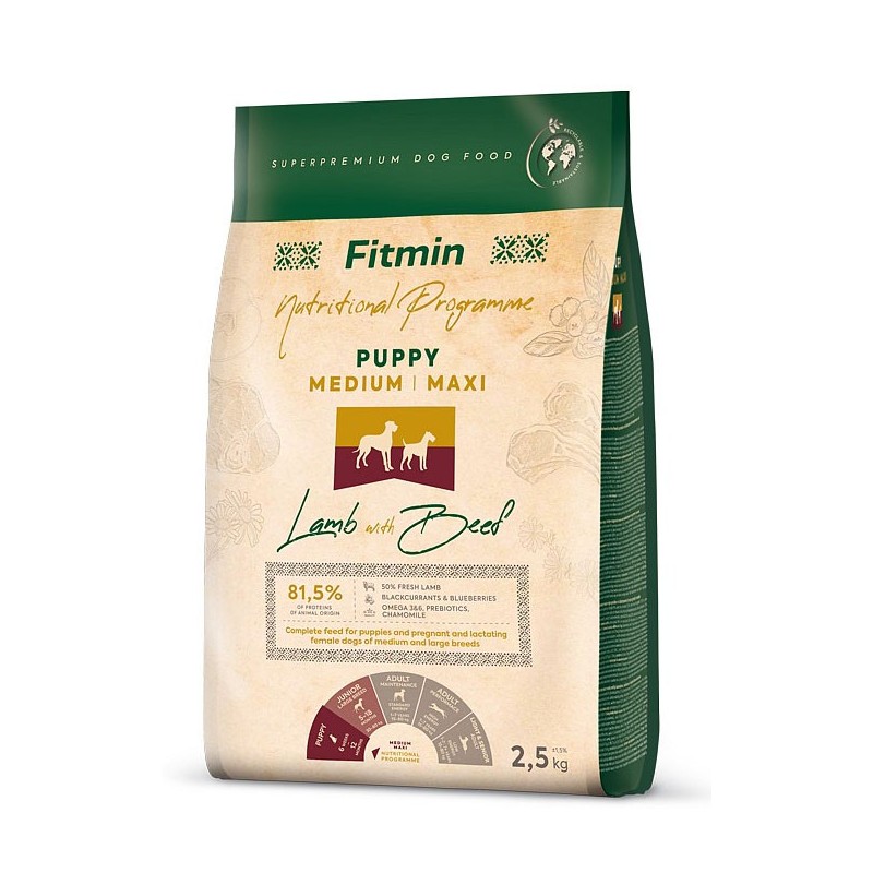 FITMIN Medium Maxi Puppy Lamb and Beef 12kg