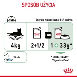 ROYAL CANIN Digest Sensitive karma mokra w sosie dla kotów dorosłych, wrażliwy przewód pokarmowy 85g