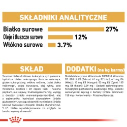 ROYAL CANIN Beagle Adult karma sucha dla psów dorosłych rasy beagle 12kg