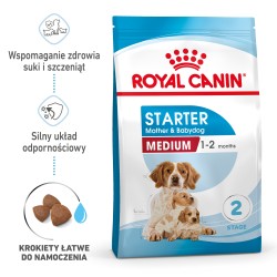 ROYAL CANIN SHN Medium Starter Mother and Babydog 15kg PROMO Uszkodzenie krótki termin