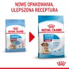 ROYAL CANIN SHN Medium Starter Mother and Babydog 15kg PROMO Uszkodzenie krótki termin