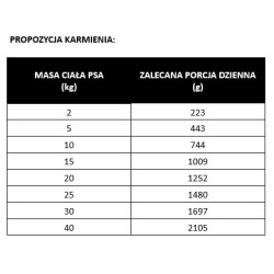 PAN MIĘSKO z ziołami - pasztet z krewetkami 800g