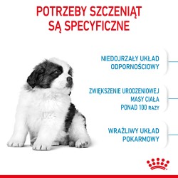 ROYAL CANIN SHN Giant Puppy 15kg PROMO Uszkodzenie