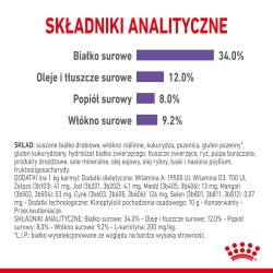 ROYAL CANIN FCN Appetite Control 3,5kg PROMO Uszkodzenie ubytek