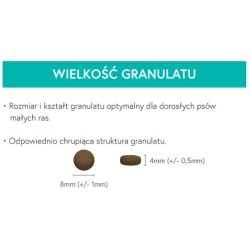 MEET MEAT Grain Free Adult Small Breed Lamb - Jagnięcina z batatami i miętą 2kg