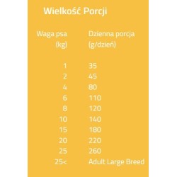 BRIT CARE Dog Grain-Free Adult Salmon 12 kg