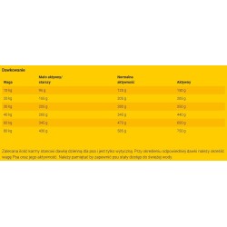 JOSERA Lamb & Rice 900g