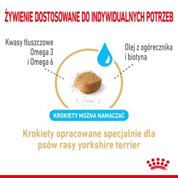 ROYAL CANIN BHN Yorkshire 8 - 3kg PROMO Uszkodzenie